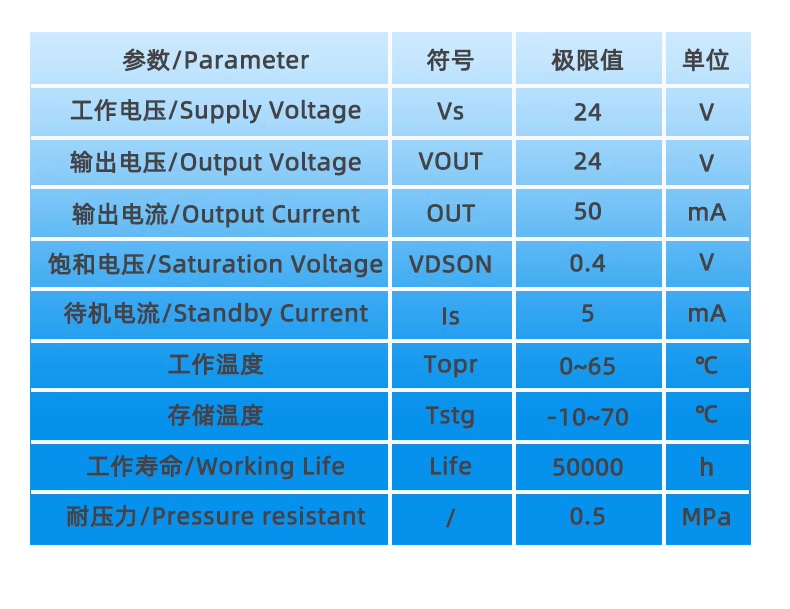 霍爾流量計FM-HL2124插針款